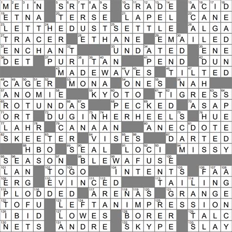 designer gucci la times crossword.